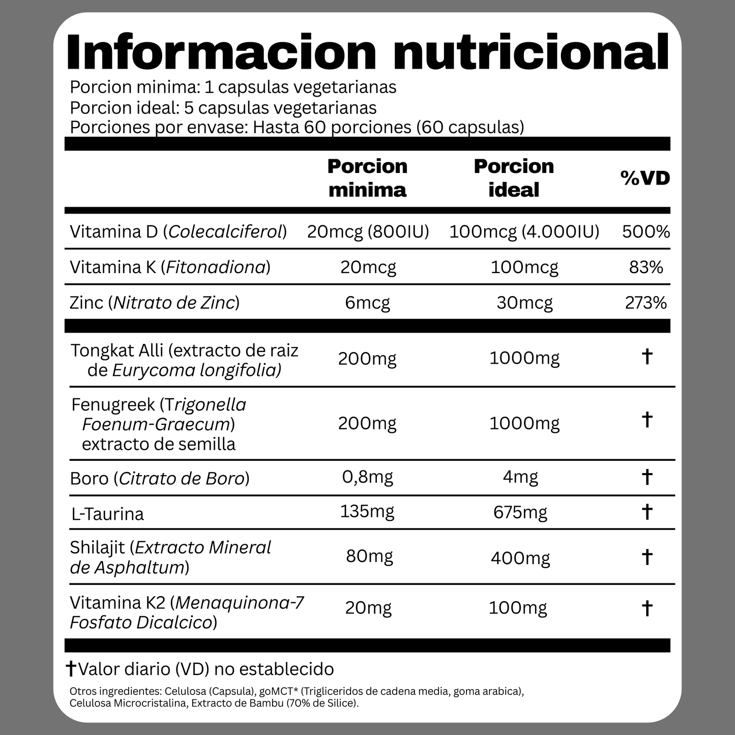 RealMen Formula | Apoya la produccion natural de testosterona.