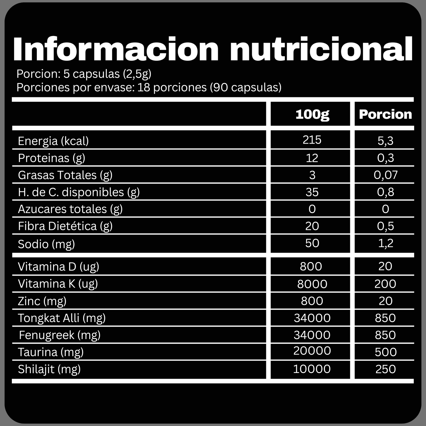 RealMen Formula | Apoya la produccion natural de testosterona.