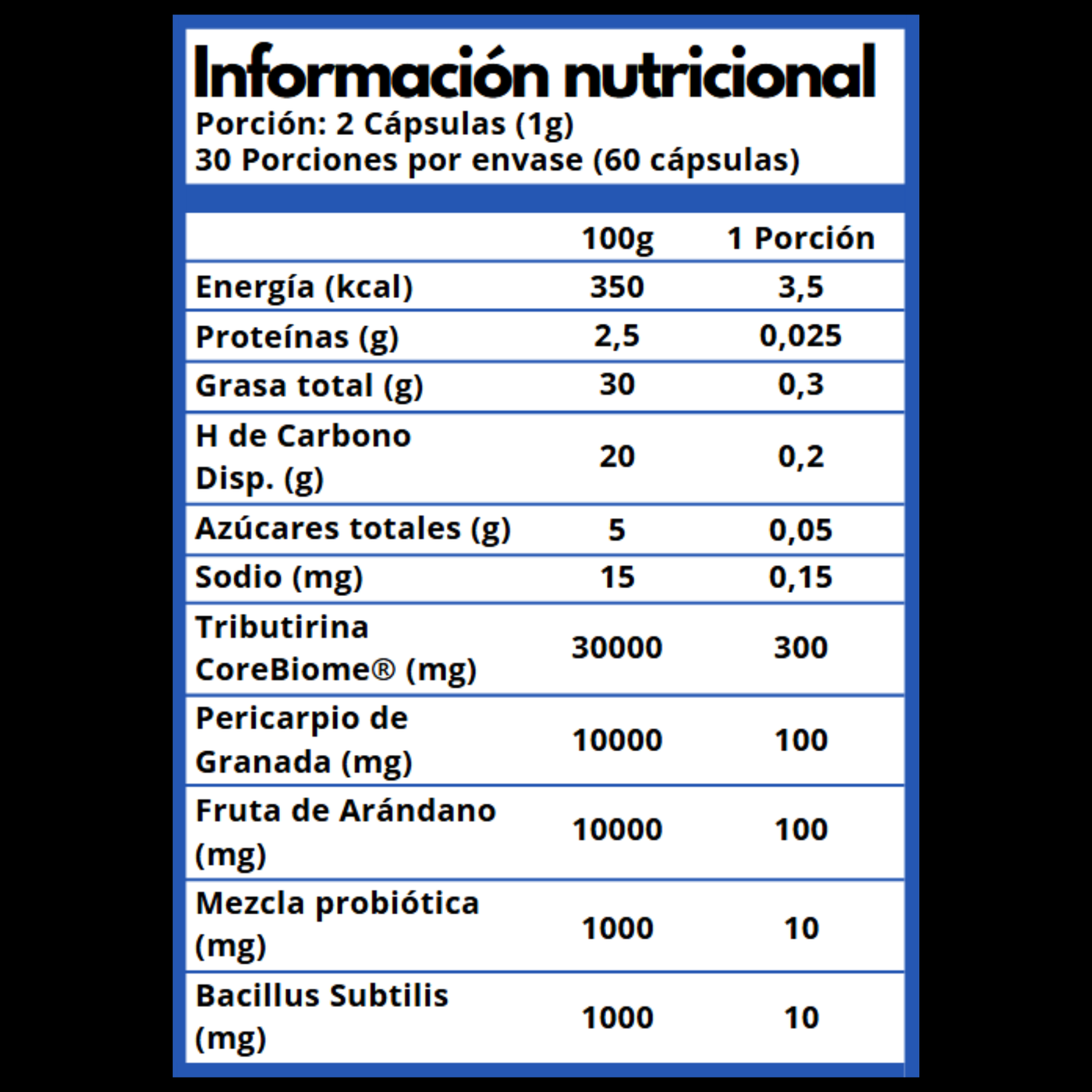 Tribiótico Diario (Pre + Pro + Postbiótico)