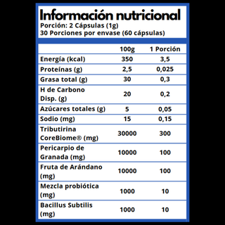Tribiótico Diario (Pre + Pro + Postbiótico)